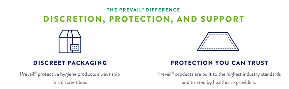 Prevail Super Absorbent Total Care Underpads - 30x30 discretion protection you can trust