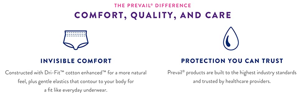 Prevail Maximum Absorbency Underwear for Women PWC512 PWC512 PWC513 PWC513  PWC514