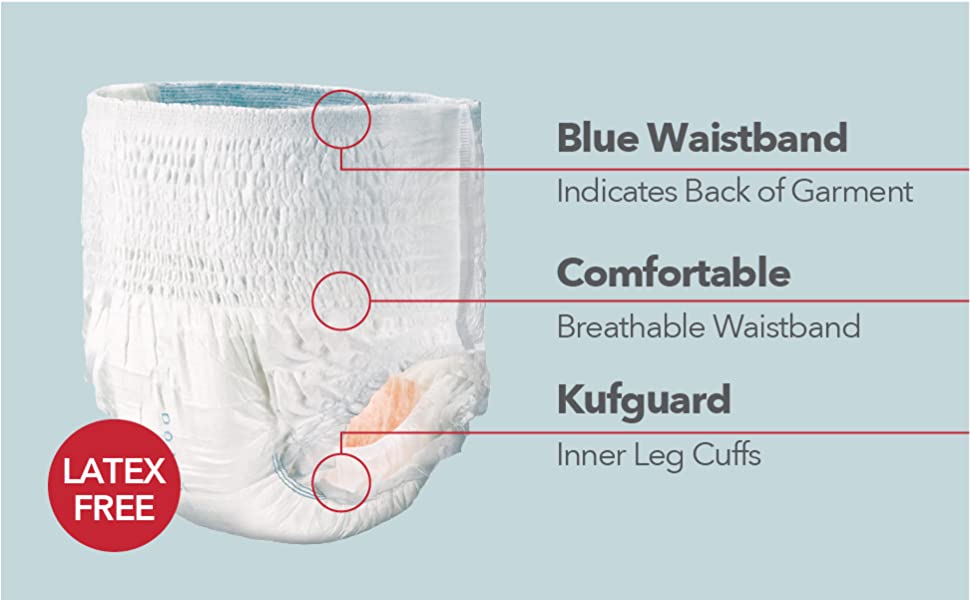 Forget your worries about any accidental leakage! Crafted for your utmost comfort, these latex-free disposable underwear come with a breathable waistband, Kufguards, and inner leg elastics that divert fluid into the absorbent core, thereby ensuring a secure and leak-free experience.